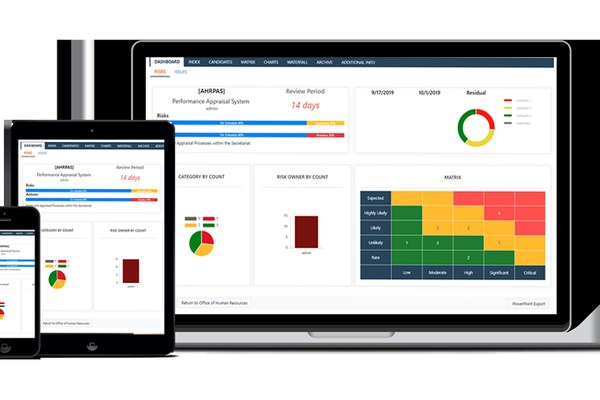 Enterprise risk management 2025